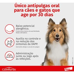 Combo Antipulgas Comfortis para Cães 2,3 A 4,5Kg e Gatos 1,4 A 2,8Kg