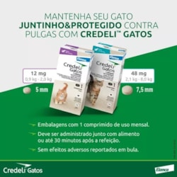 Credeli 12mg Gatos 0,9 a 2kg