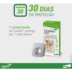 Credeli tab 112,5mg 1 comp - 2,5 a 5,5 kg - Elanco - Antipulga e