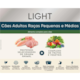 Ração Nature Fórmula Pro Light para Cães Adultos Raças Pequenas e Médias