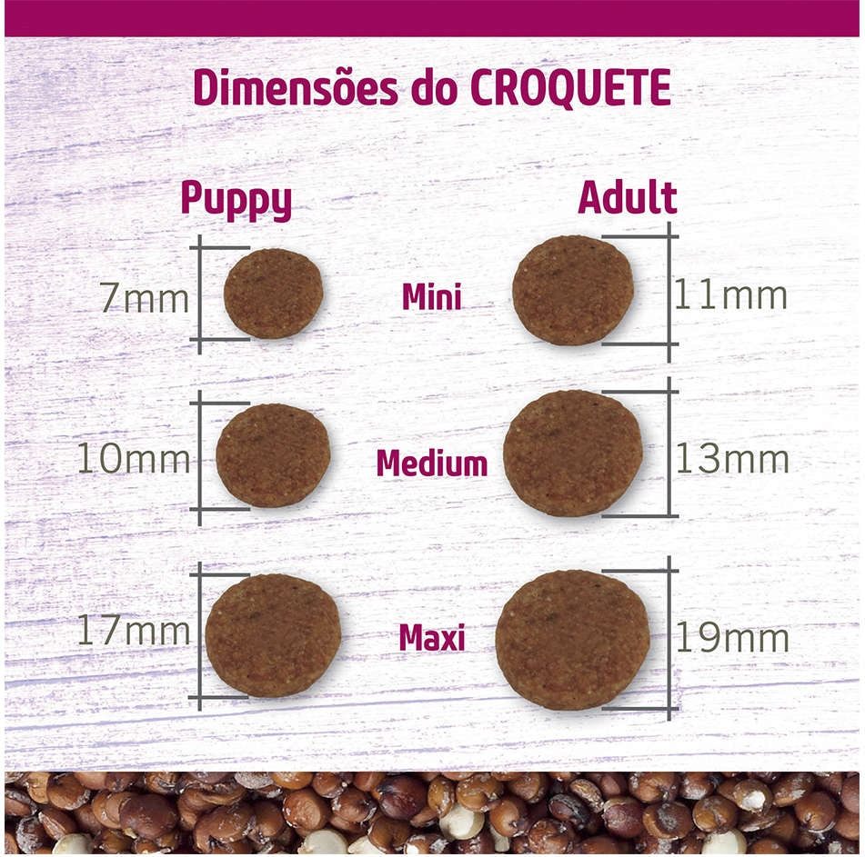 Ração N&D Quinoa Weight Management Cordeiro para Cães Adultos de