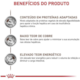 Ração Royal Canin Hepatic para Cães Adultos