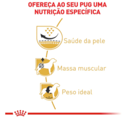 Ração Royal Canin Pug Adulto 2,5 kg