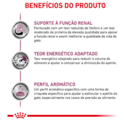 Ração Royal Canin Renal para Gatos Adultos