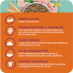 Ração Seca Total Max Dog Vita Crescimento Saudável Frango para Cães Filhotes 20Kg