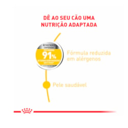 Royal Canin Mini Dermacomfort para Cães Adultos e Sênior de Porte Pequeno