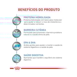 Royal Canin para Gatos Filhotes com Até 12 Meses de Idade