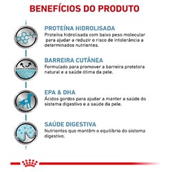 Royal Canin Veterinary Hypoallergenic Moderate Calorie para Cães Adultos